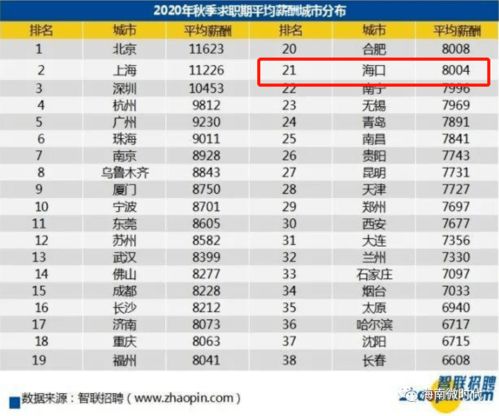 新奥天天免费资料单双|探讨国产化对解答的影响_XR.4.10