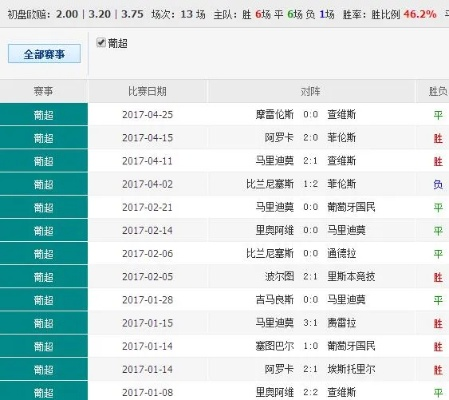 一马一肖中特一马中待|实际案例解释落实_立体版.3.445