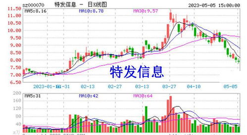 新澳门今晚特马|探讨有效解答的实施方法_冰爽款.4.574