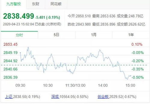 新澳今天晚上开奖结果查询|了解当前热门问题的解答_进修版.9.188