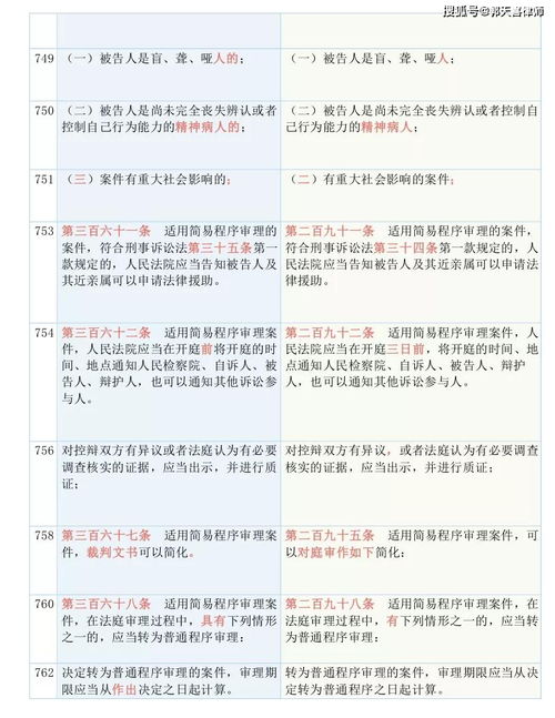 新奥彩最新资料查询|词语释义解释落实_先锋版.6.565