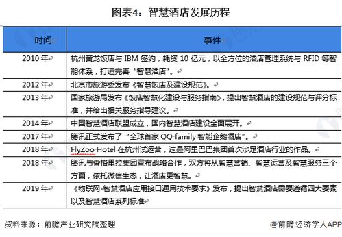 白小姐开奖结果十开奖|探索新趋势掌握未来资讯_智慧版SIP.8.851