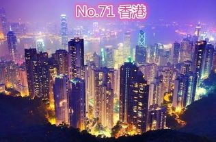 香港二四六天免费开奖|探索未来城市的奇幻之旅_授权版.9.562