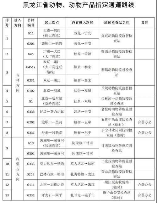 新澳2024天天正版资料大全|国产化作答解释落实_水晶品.3.175 新澳2024天天正版资料大全|国产化作答解释落实_水晶品.3.175