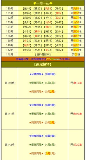 香港澳门彩开奖结果查询记录|涵盖了广泛的解释落实方法_完整版.9.971