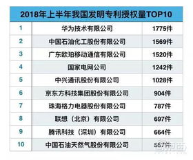 二四六天天好944cc246天彩的|统计研究解释落实_初级版.5.552