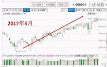 新澳门今晚历史走势|探索未来教育新趋势_先锋版Meituan.2.139