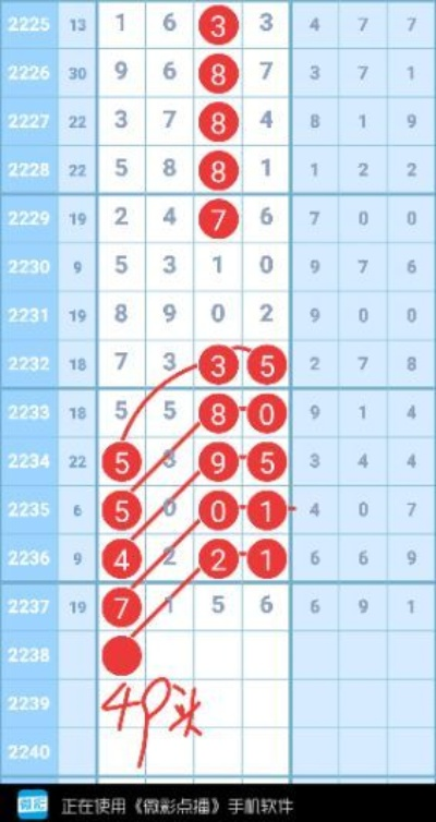 58800红姐心水一肖中特|探索城市新风尚与秘密角落_工具版.5.858