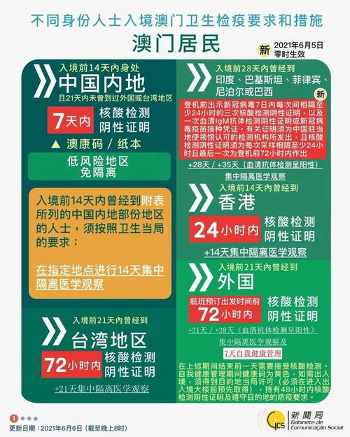 马会传真-澳门|解析关键问题的重要性与实施策略_冒险版.2.411
