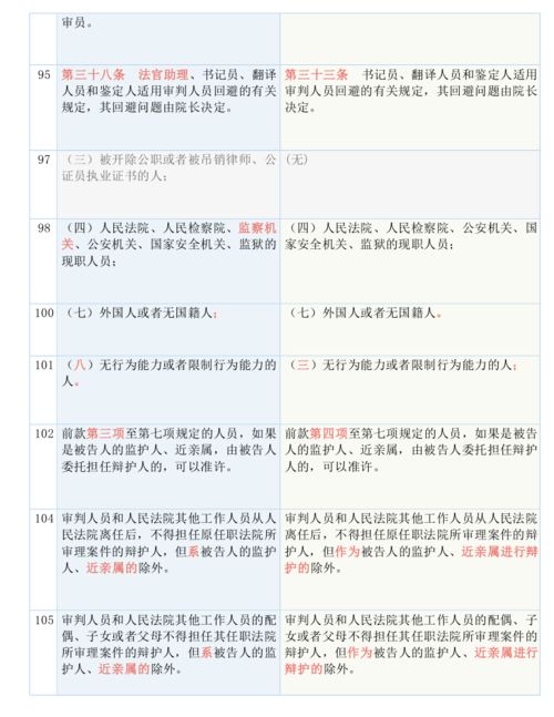 新奥彩开奖结果历史记录查询|实践经验解释落实_Adance.4.766