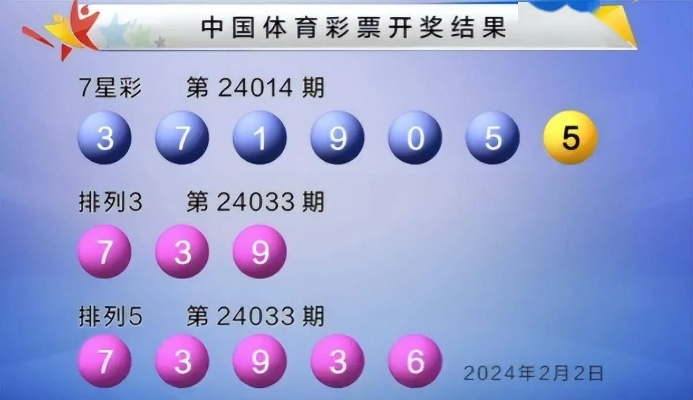 澳门六开彩开奖结果开奖292|实践数据解释落实_虚拟款.0.388